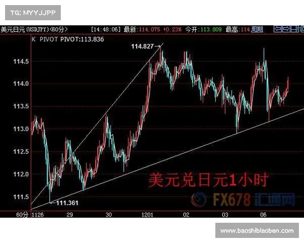 突发!法国政坛风云突变,马克龙遭遇前所未有的挑战,局势愈加复杂 突发!法国政坛风云突变,马克龙遭遇前所未有的挑战,局势愈加复杂