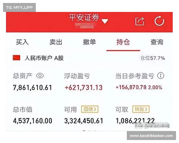 上海一农民工账户炒股三月赚,警方调查揭示惊人内幕(农民炒股牛人) 上海一农民工账户炒股三月赚,警方调查揭示惊人内幕(农民炒股牛人)