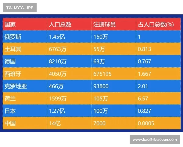 中国足球强势崛起,赛事分析与点评 中国足球强势崛起,赛事分析与点评